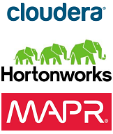 Hadoop的发行版本的Logo