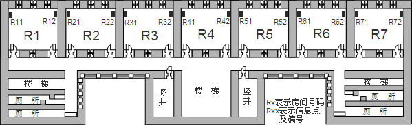 楼层信息点分布平面图实例