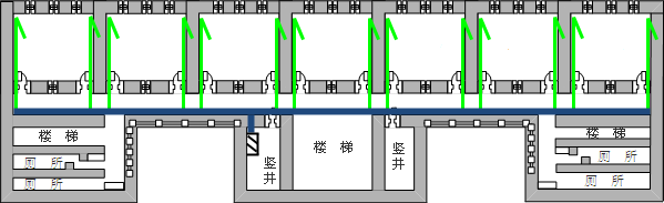 线路路由（楼层水平子系统）示意图实例