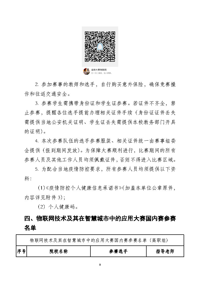 2020一带一路暨金砖大赛之物联网技术及其在智慧城市中的应用大赛国内赛的报到通知