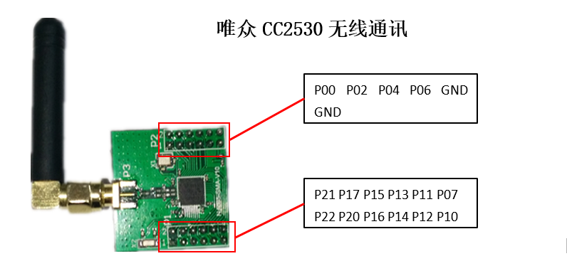 唯众CC2530无线通讯