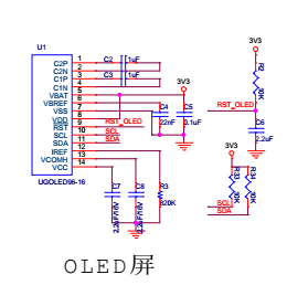 实验3.1 IIC控制OLED实验