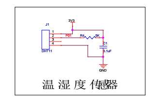 实验3.3 温湿度采集实验
