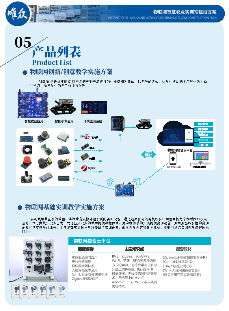 物联网智慧农业实训室解决方案