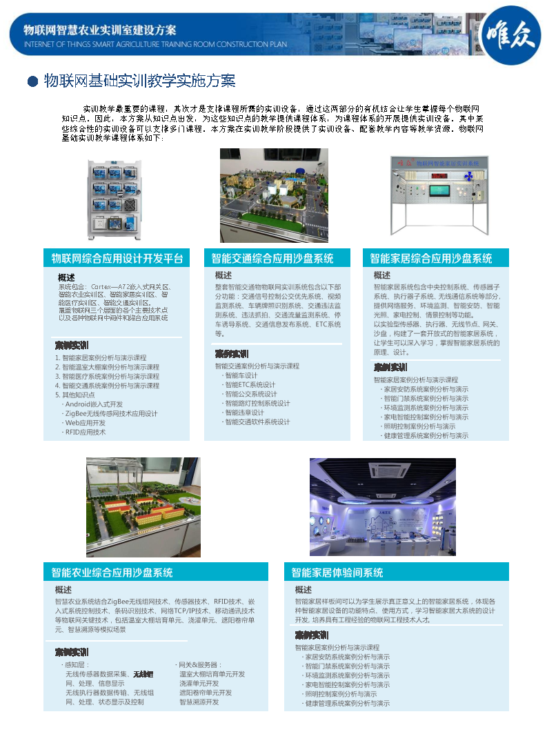 物联网智慧农业实训室解决方案