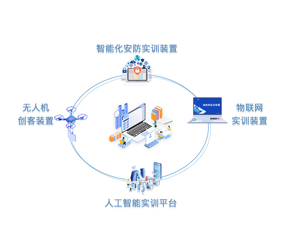 教学资源平台