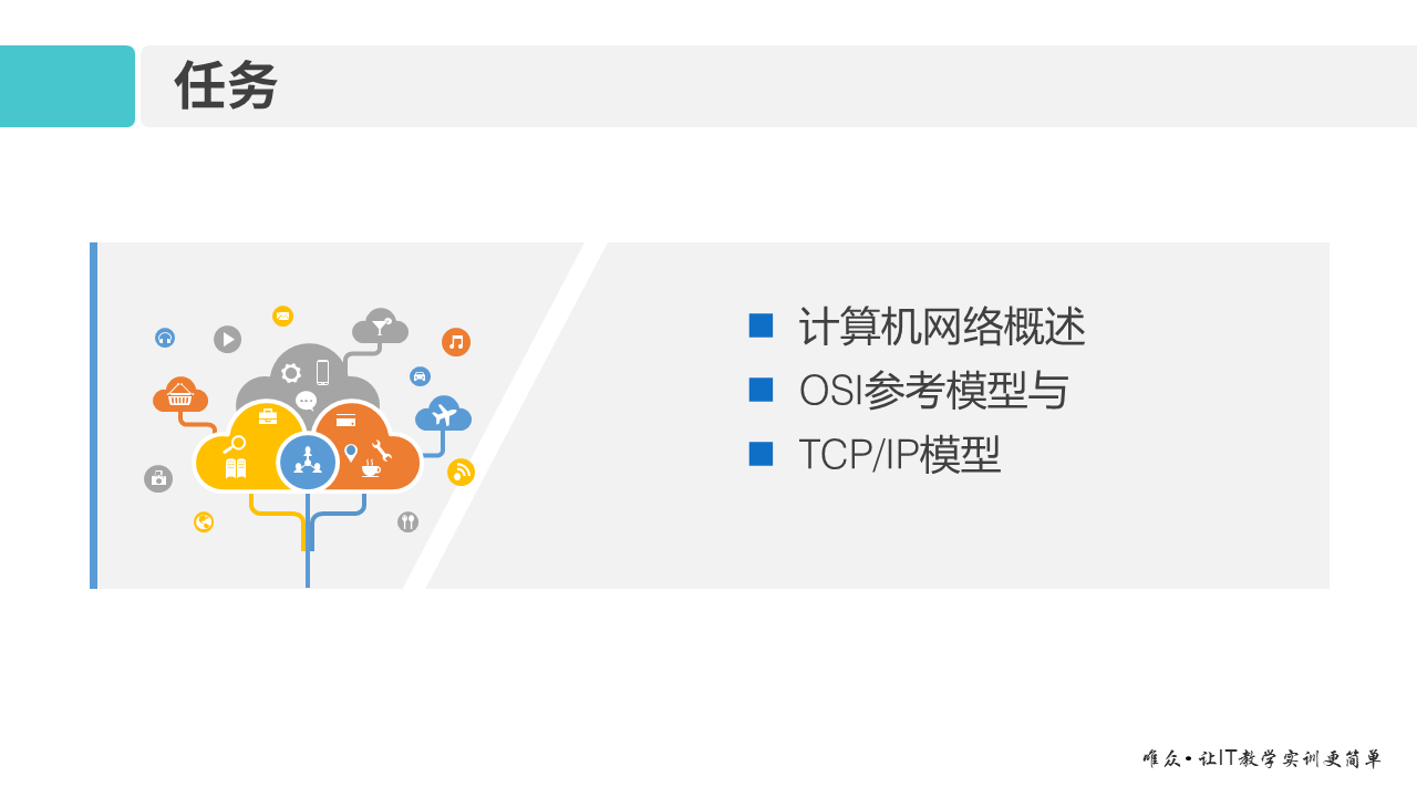 01-1 OSI参考模型和TCP_IP模型