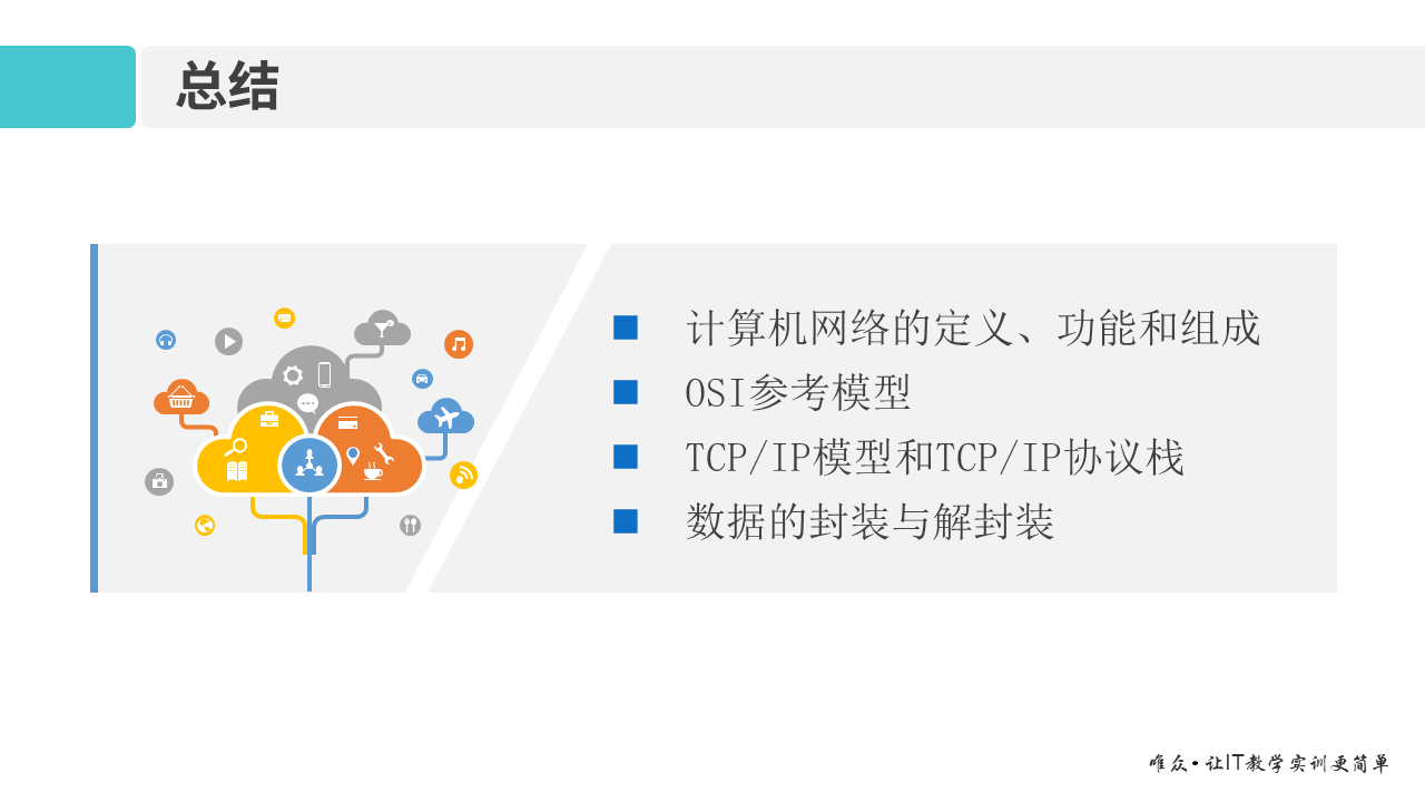 01-1 OSI参考模型和TCP_IP模型