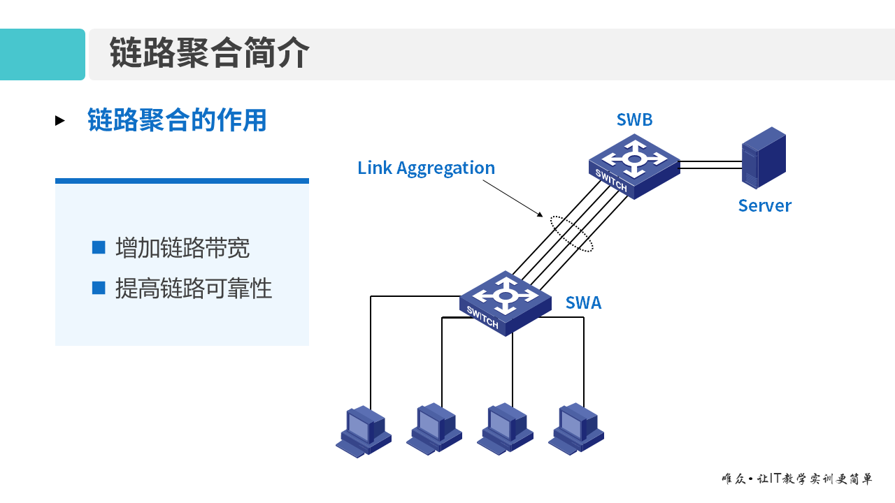 华为1+X证书：网络系统建设与运维 ——06 链路聚合原理