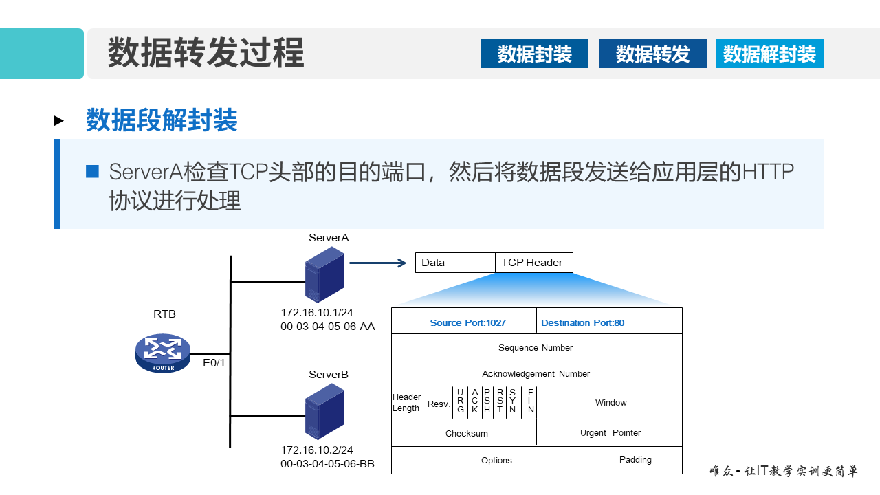 华为1+X证书：网络系统建设与运维 ——07-1 数据包转发过程