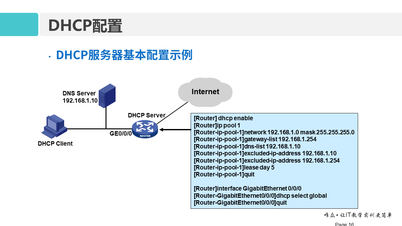 华为1+X证书：网络系统建设与运维 ——11-动态主机配置协议