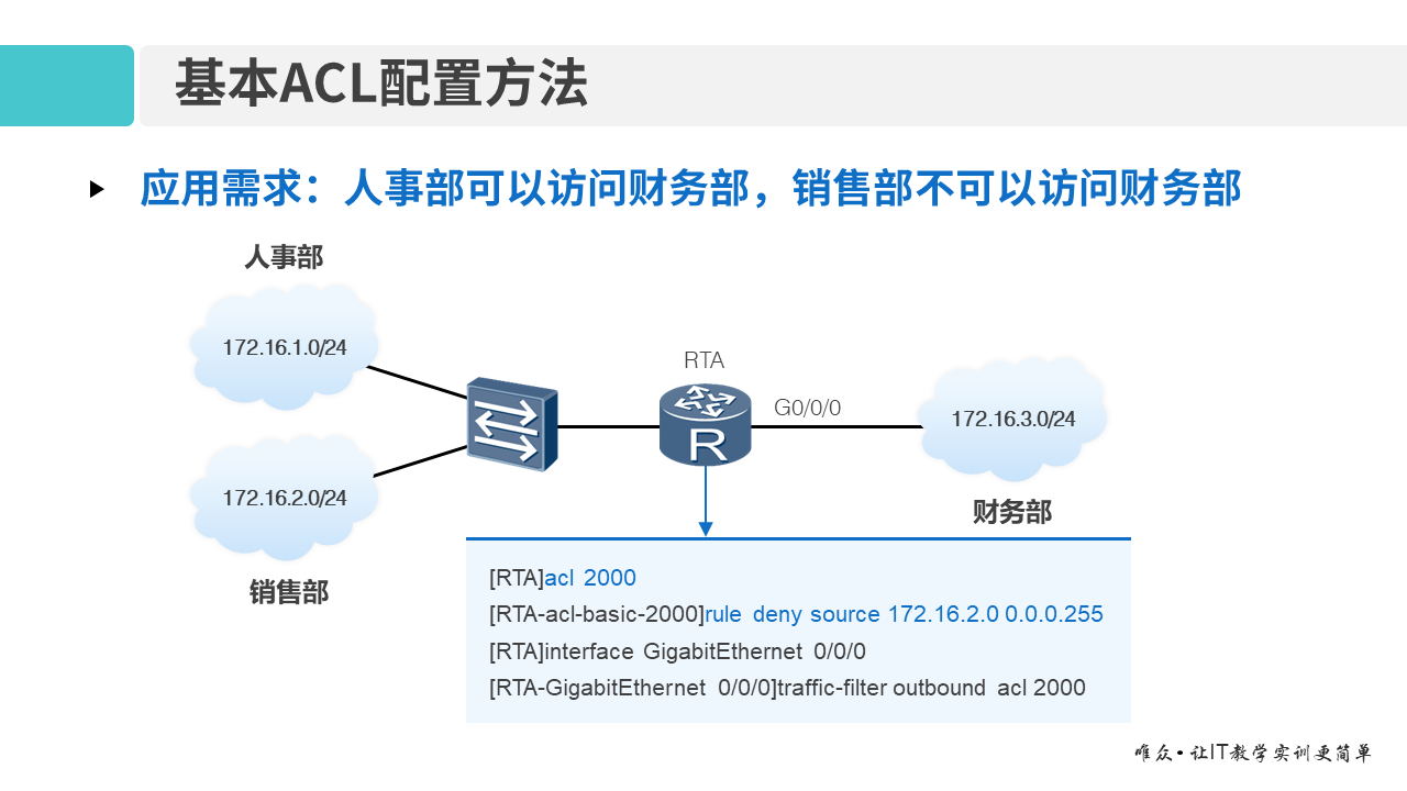 华为1+X证书：网络系统建设与运维 ——12-1 基本ACL原理及配置