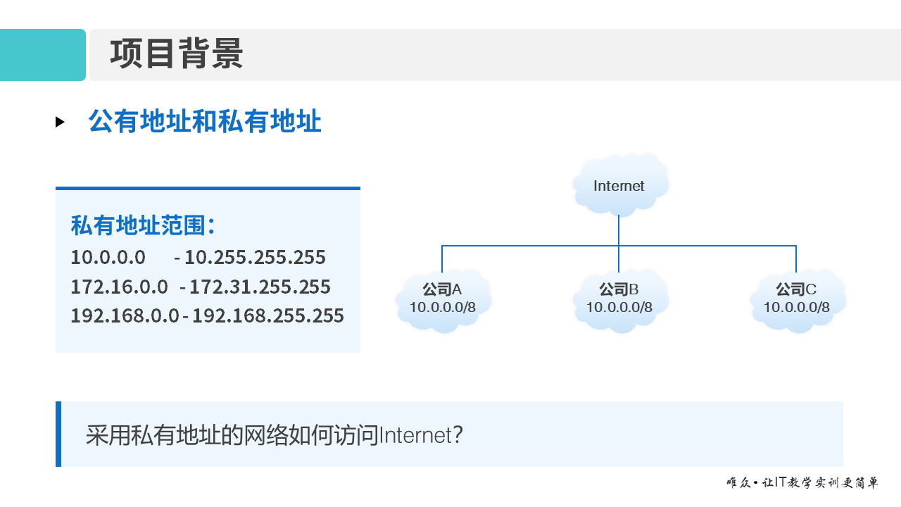 华为1+X证书：网络系统建设与运维 ——13 网络地址转换