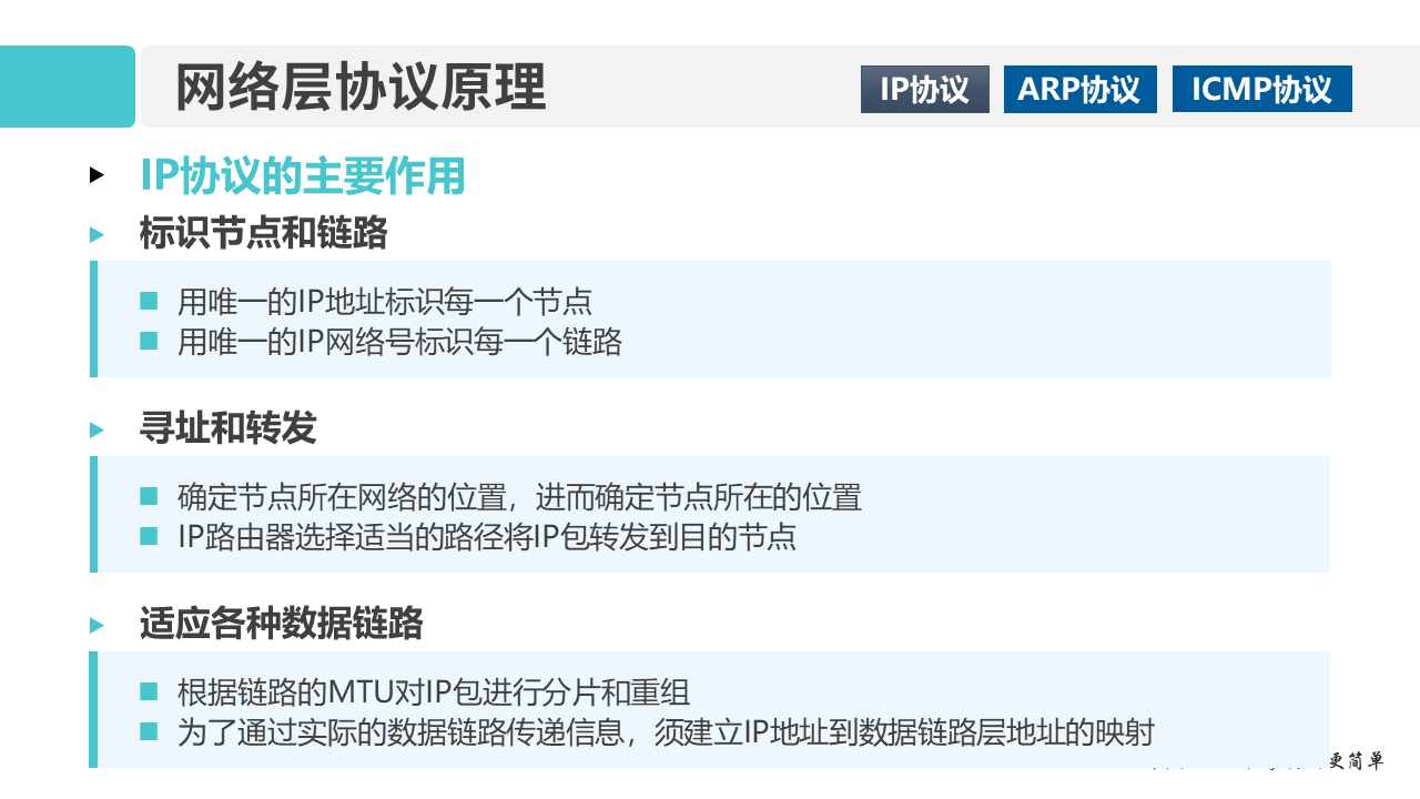 华为1+X证书：网络系统建设与运维——01-2 网络层协议原理