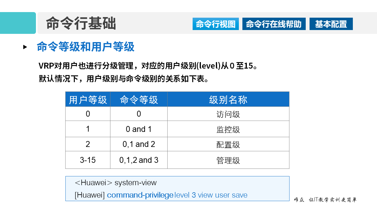 华为1+X证书：网络系统建设与运维——02-1 VRP网络操作系统和CLI命令行