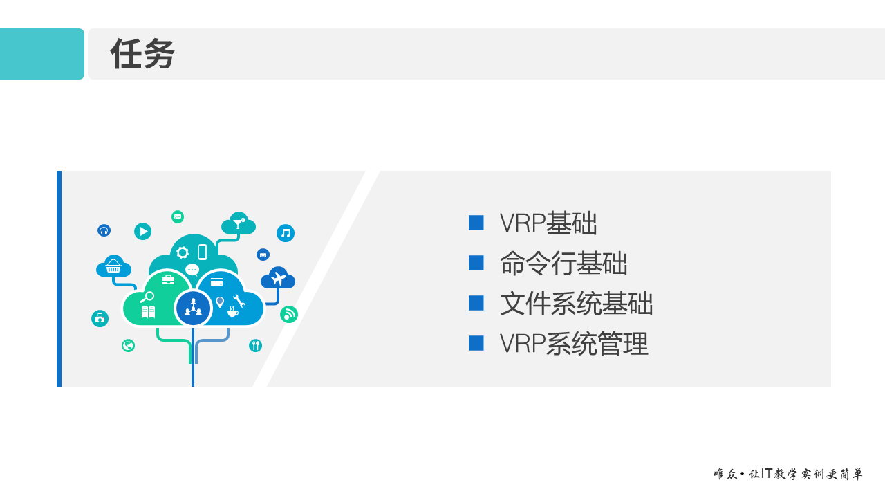 华为1+X证书：网络系统建设与运维—— VRP文件系统基础