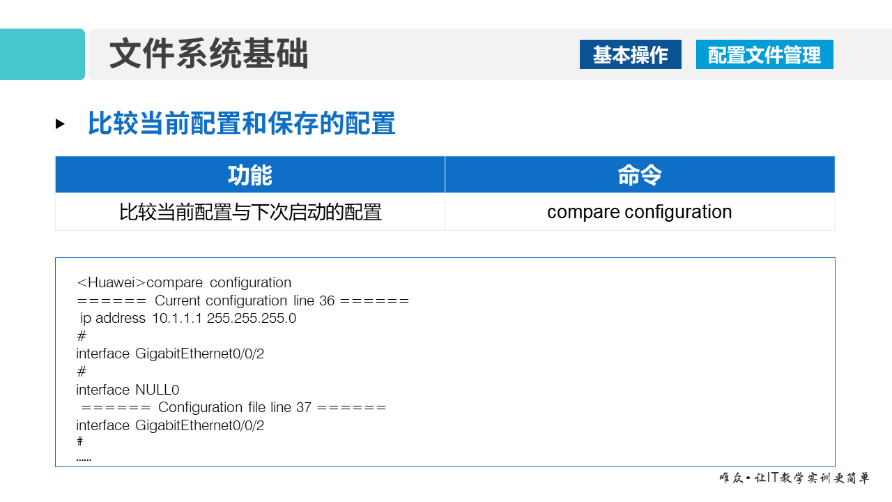 华为1+X证书：网络系统建设与运维—— VRP文件系统基础