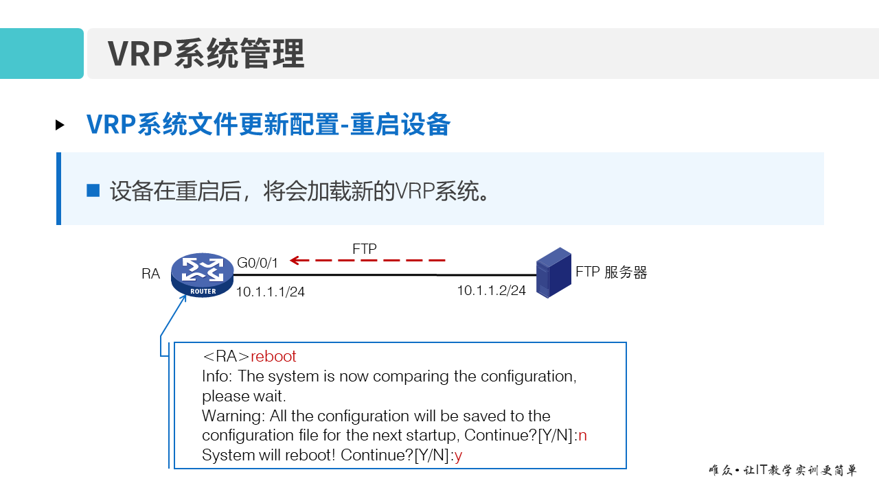 华为1+X证书：网络系统建设与运维—— VRP文件系统基础