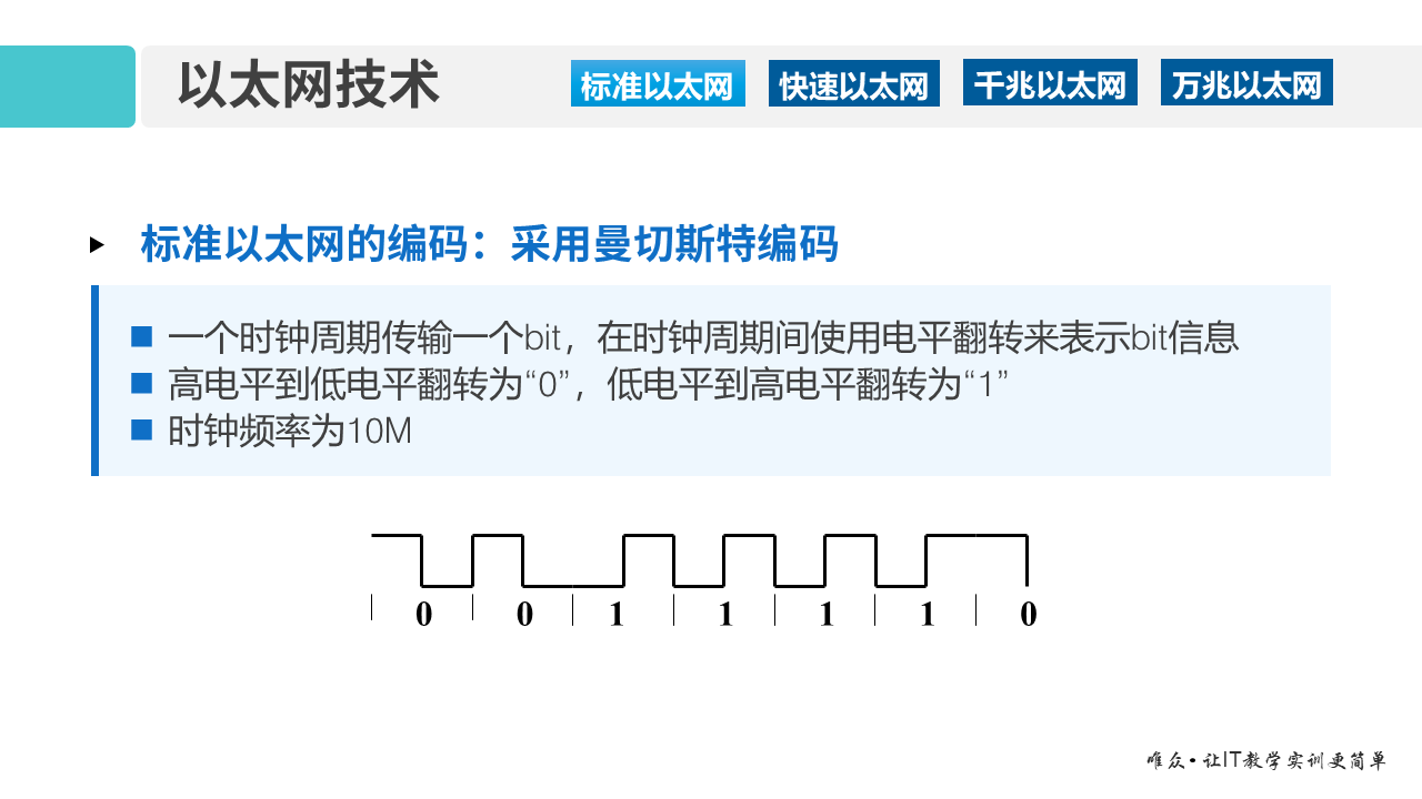 华为1+X证书：网络系统建设与运维—— 03-1 以太网技术基础