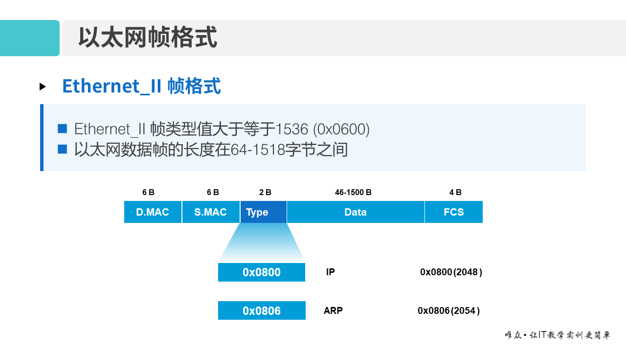 华为1+X证书：网络系统建设与运维—— 03-1 以太网技术基础