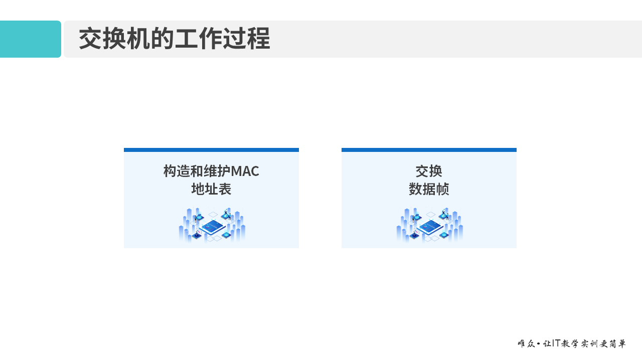 华为1+X证书：网络系统建设与运维 ——交换机基本工作原理