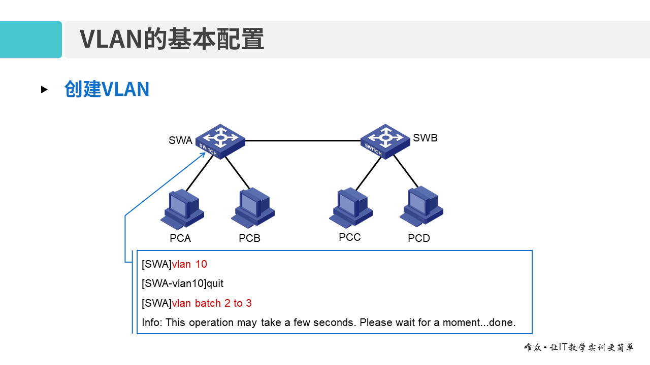 华为1+X证书：网络系统建设与运维——04-1 VLAN技术原理