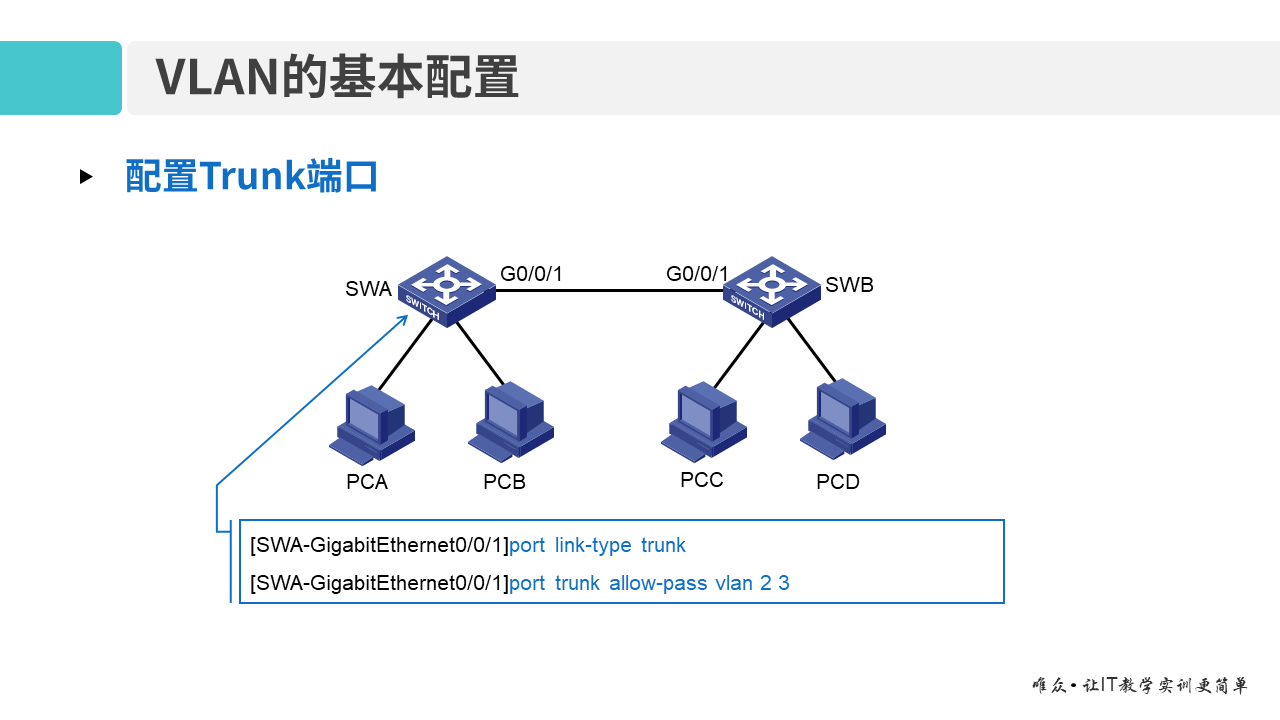 华为1+X证书：网络系统建设与运维——04-1 VLAN技术原理