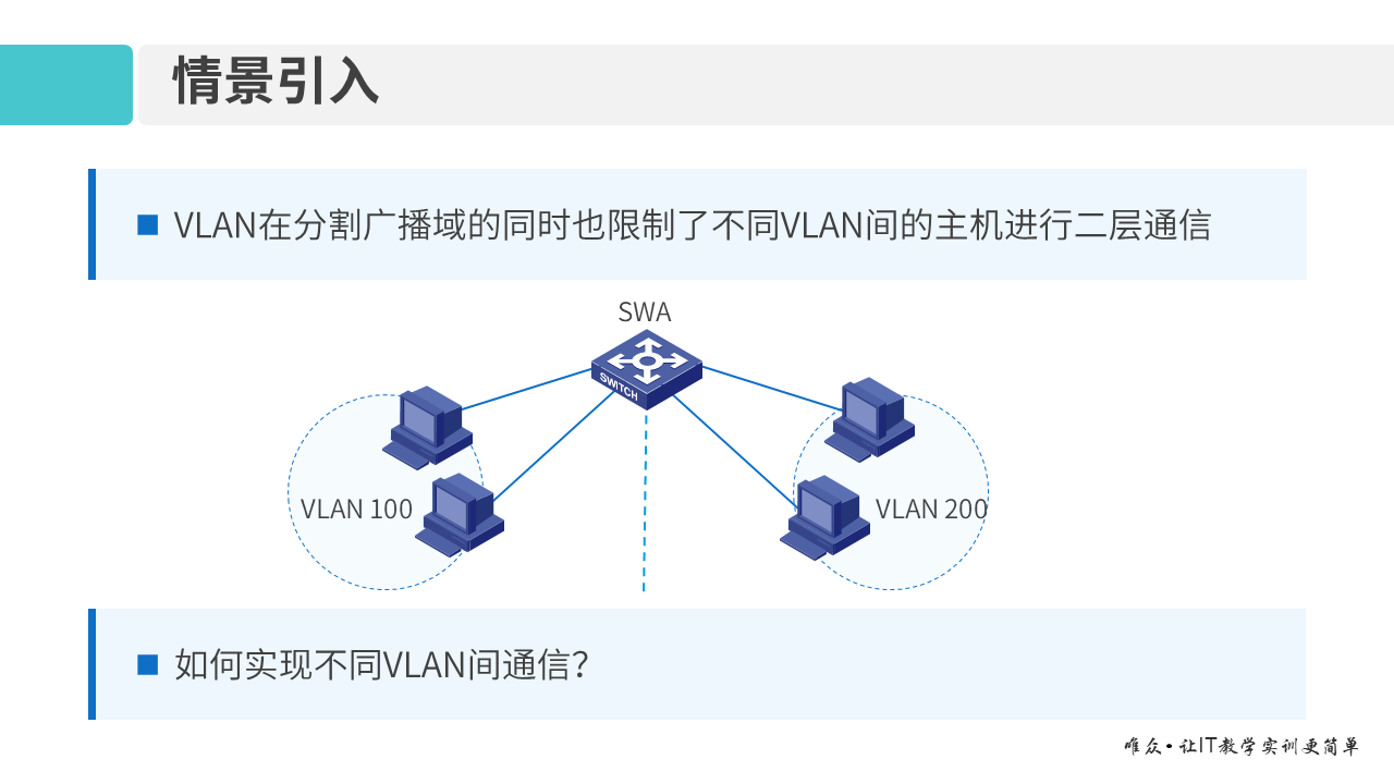 华为1+X证书：网络系统建设与运维 ——VLAN间路由