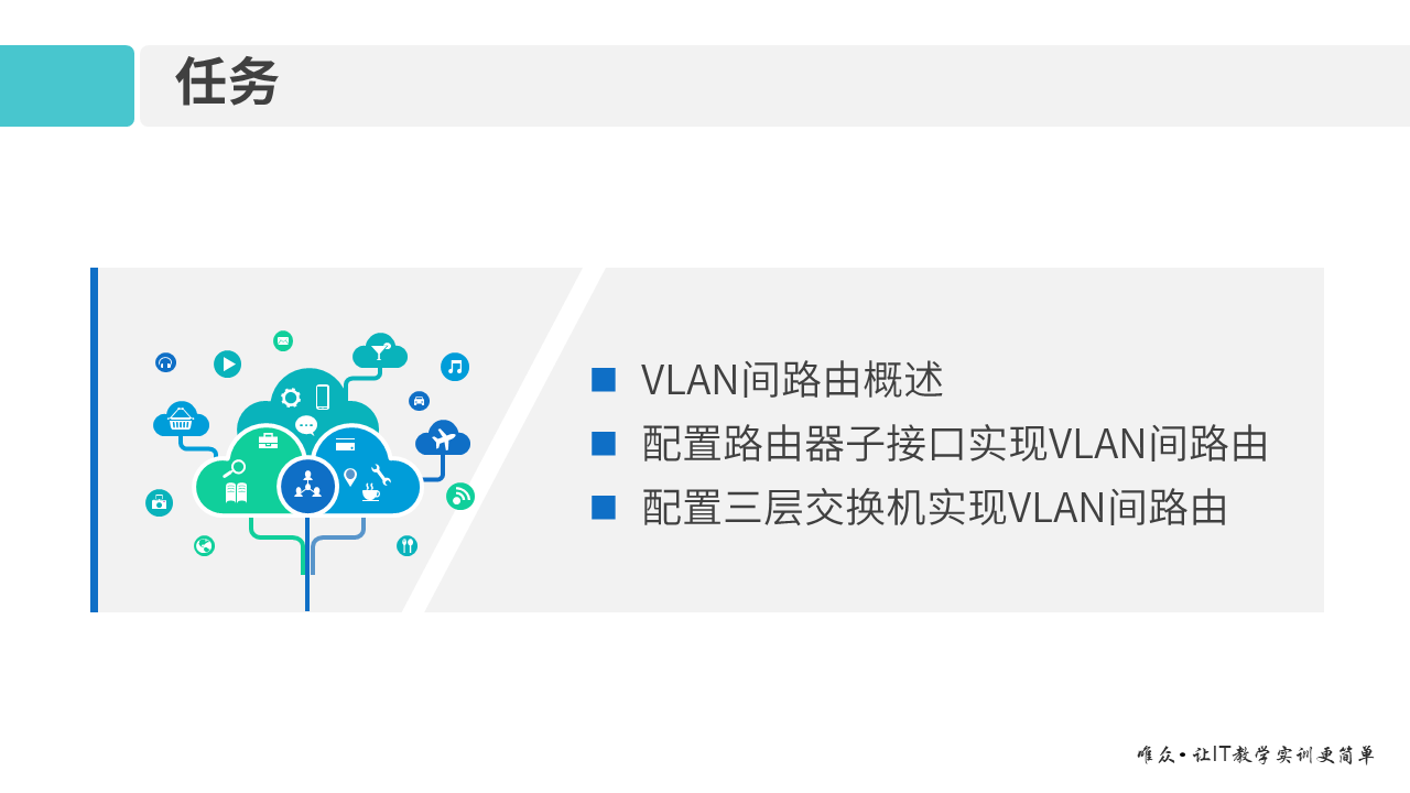 华为1+X证书：网络系统建设与运维 ——VLAN间路由