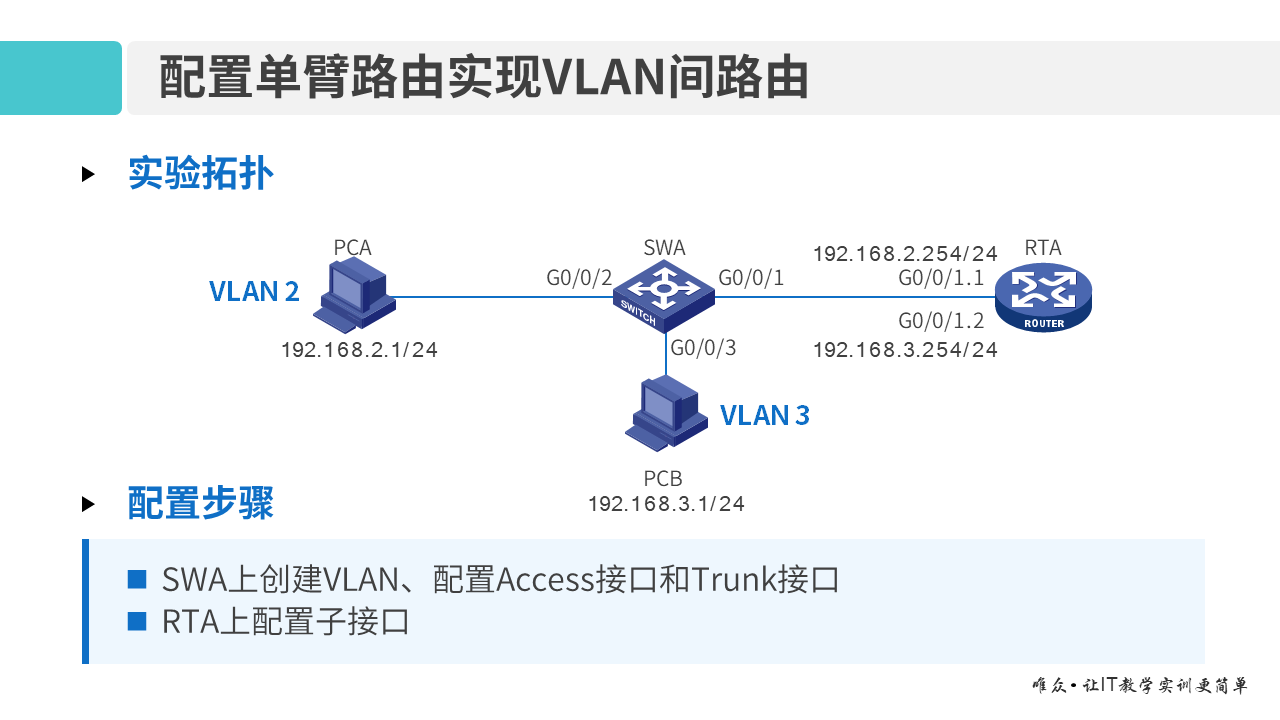 华为1+X证书：网络系统建设与运维 ——VLAN间路由