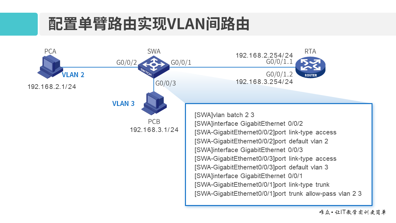 华为1+X证书：网络系统建设与运维 ——VLAN间路由