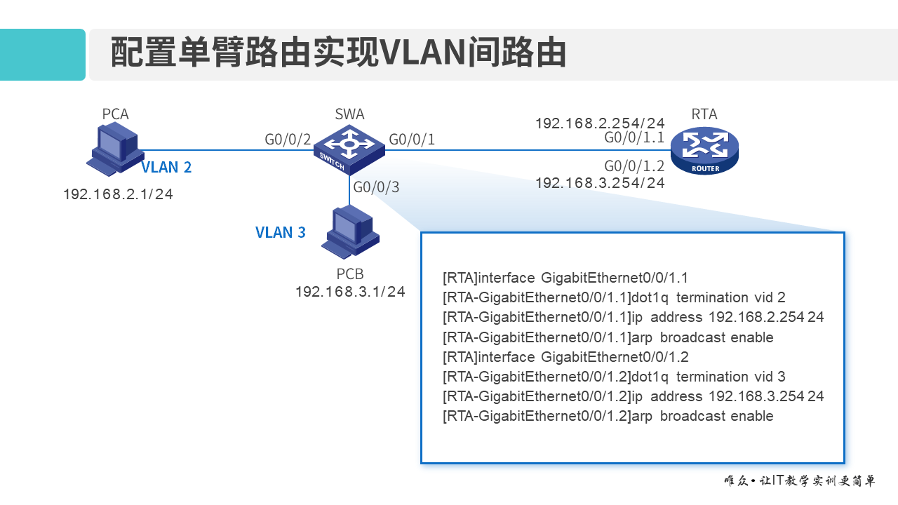 华为1+X证书：网络系统建设与运维 ——VLAN间路由