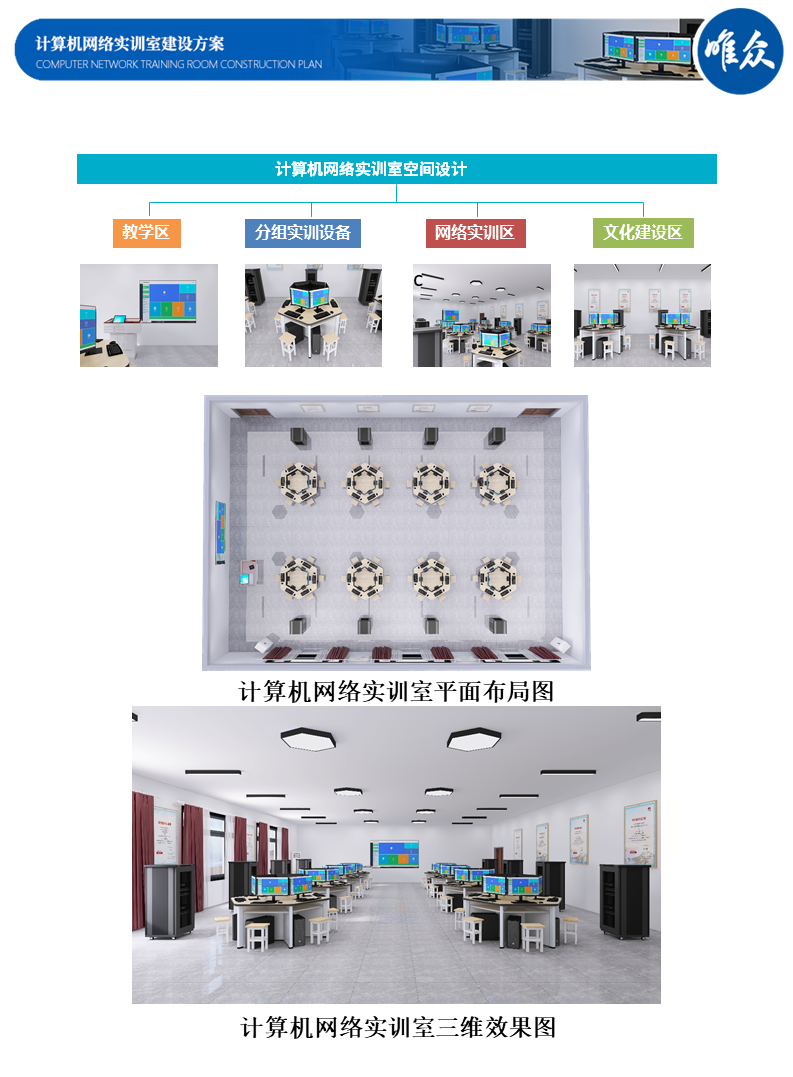 计算机网络综合实训室解决方案