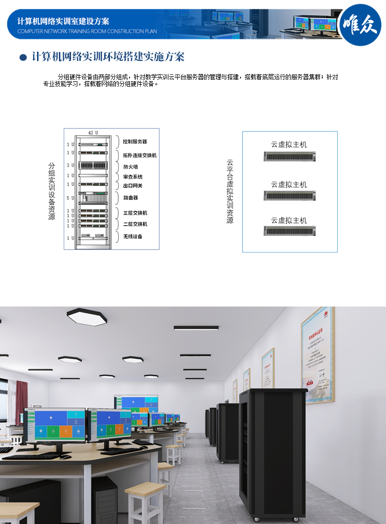 计算机网络综合实训室解决方案